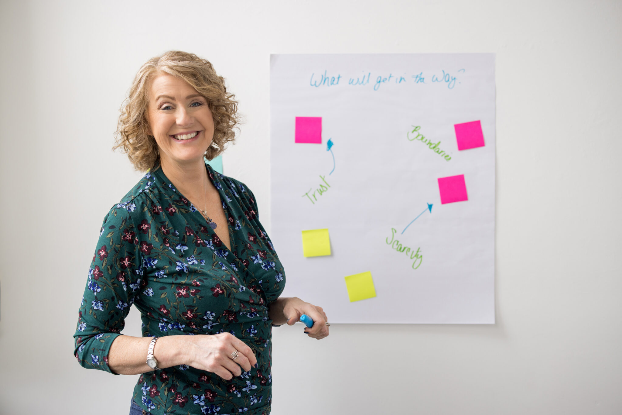 Keynotes and Workshops - McRea Consulting & Coaching